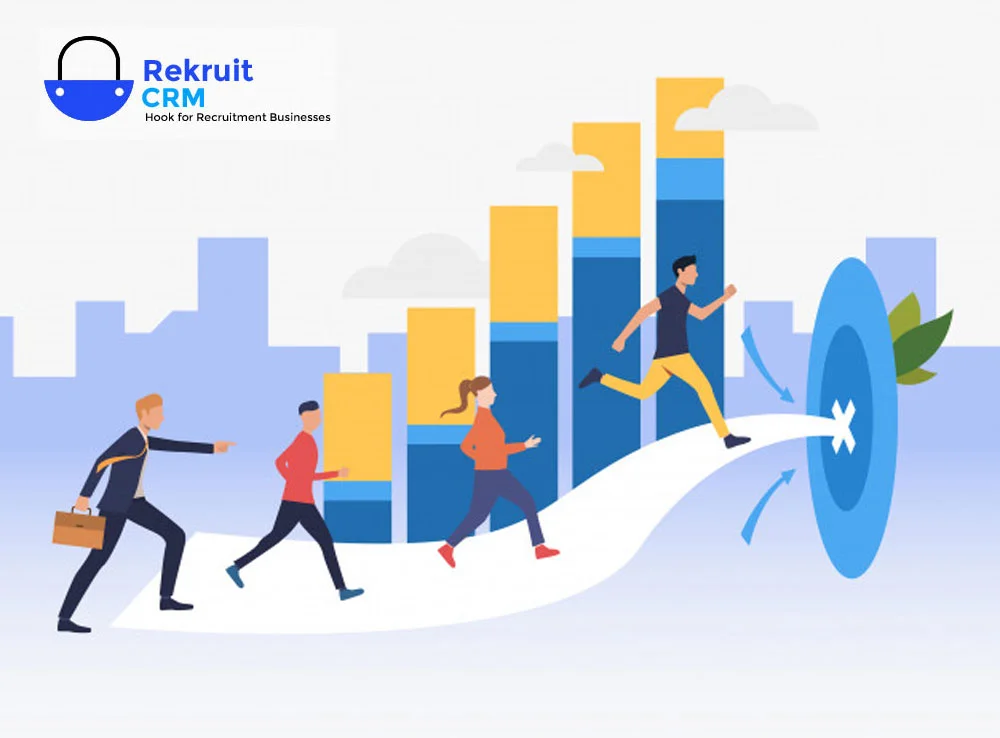 Rekruit CRM
