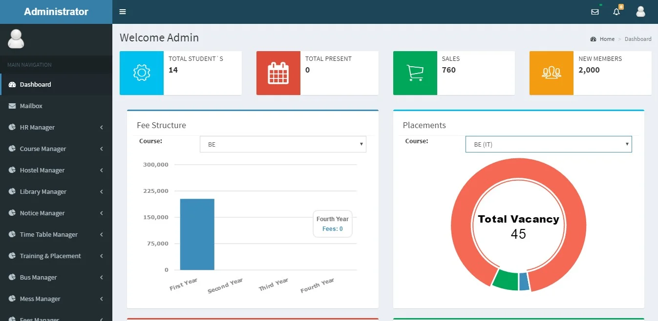 Campus Management PHP Software