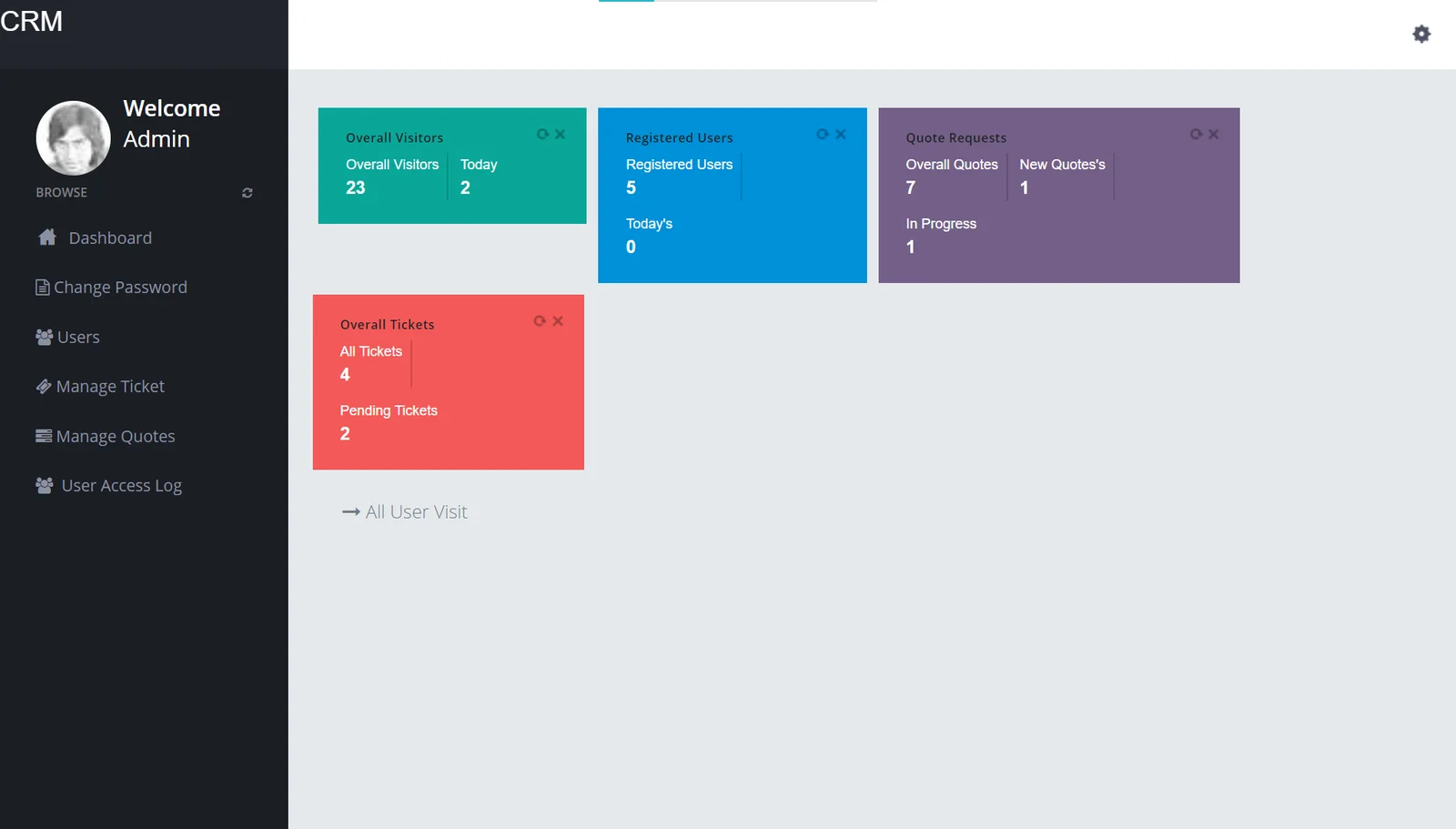 CRM Software