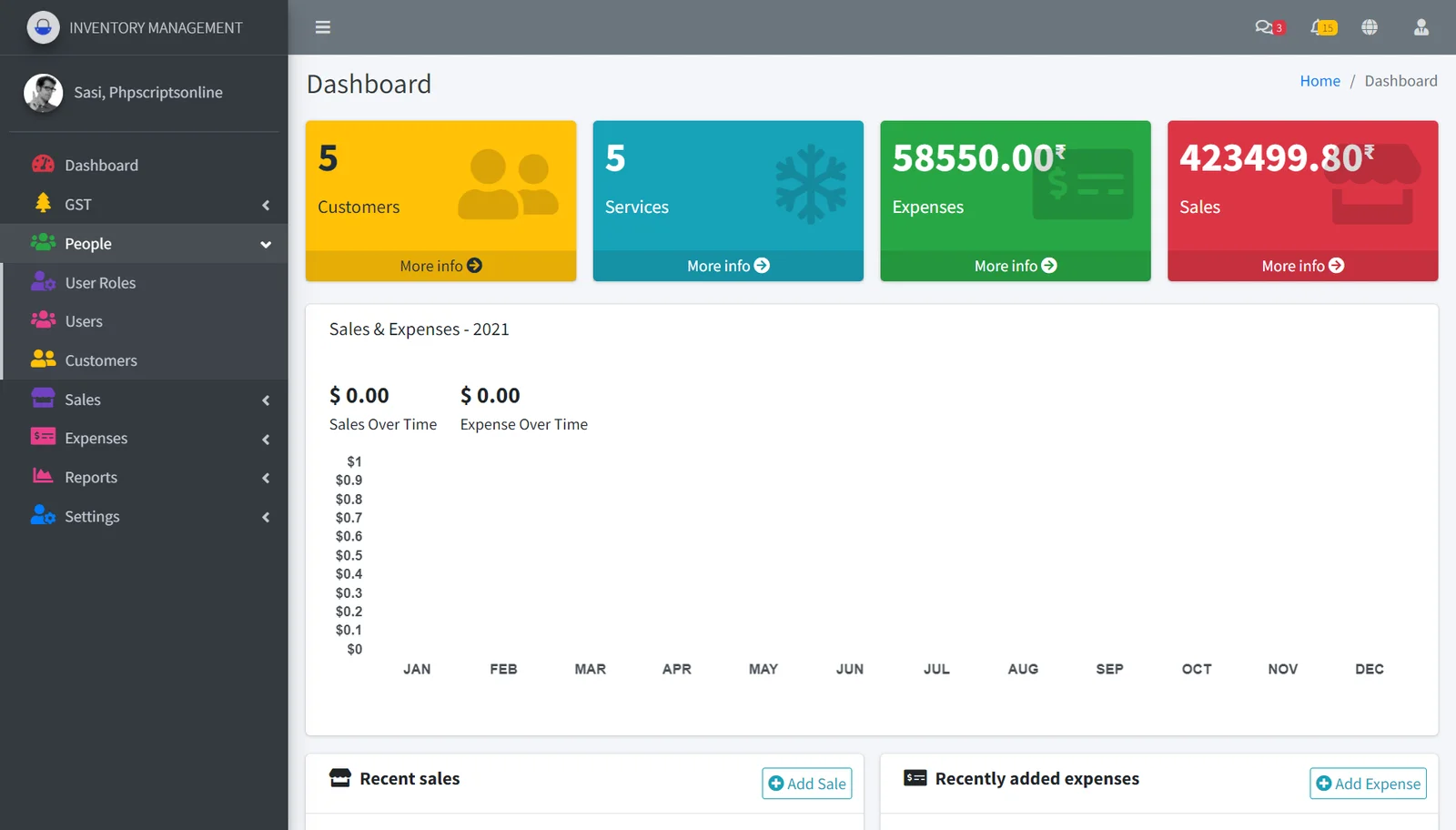 Inventory Sales Expense Management