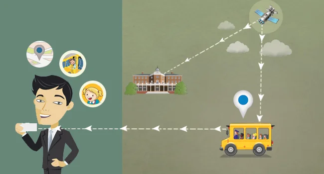 School Bus Tracking Software