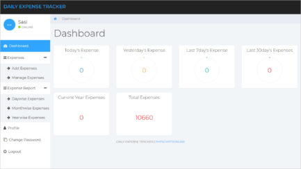Daily Expense Tracker PHP Script