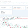 Crypto Currency Buy Sell and Trading Software